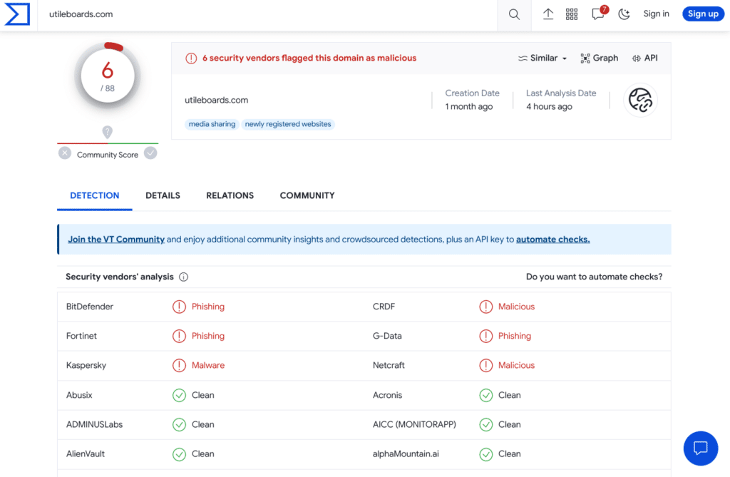 Screenshot of VirusTotal's interface. Bitdefender, Fortinet, Kaspersky, CRDF, G-Data and Netcraft identified utileboards[.]com as malicious.